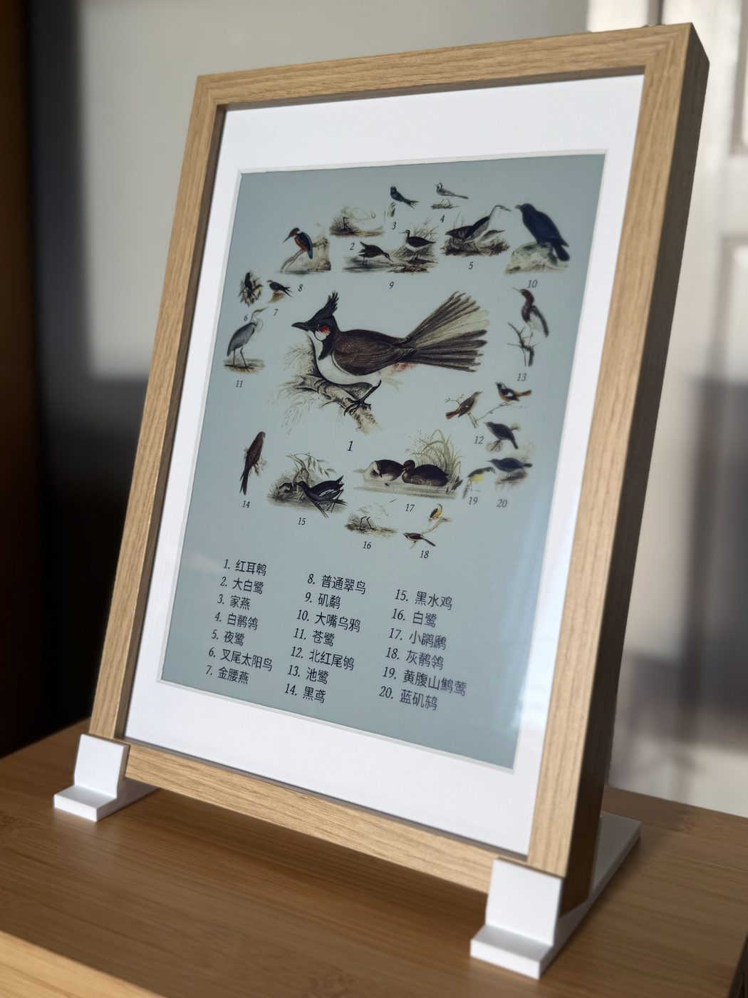 A collage with a numbered key in Chinese